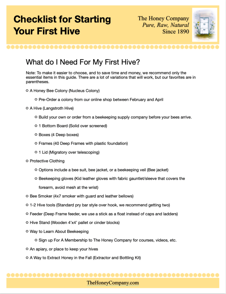 Checklist for starting your first hive colony